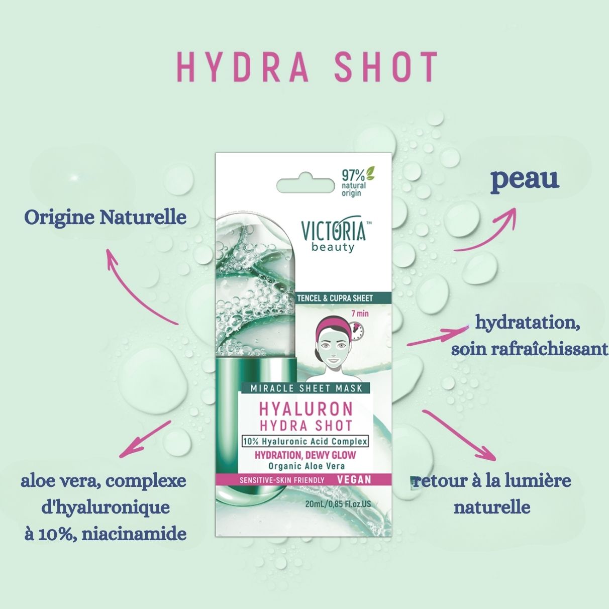 Masque en feuille Hydra Shot Miracle Victoria Beauty – Image 3